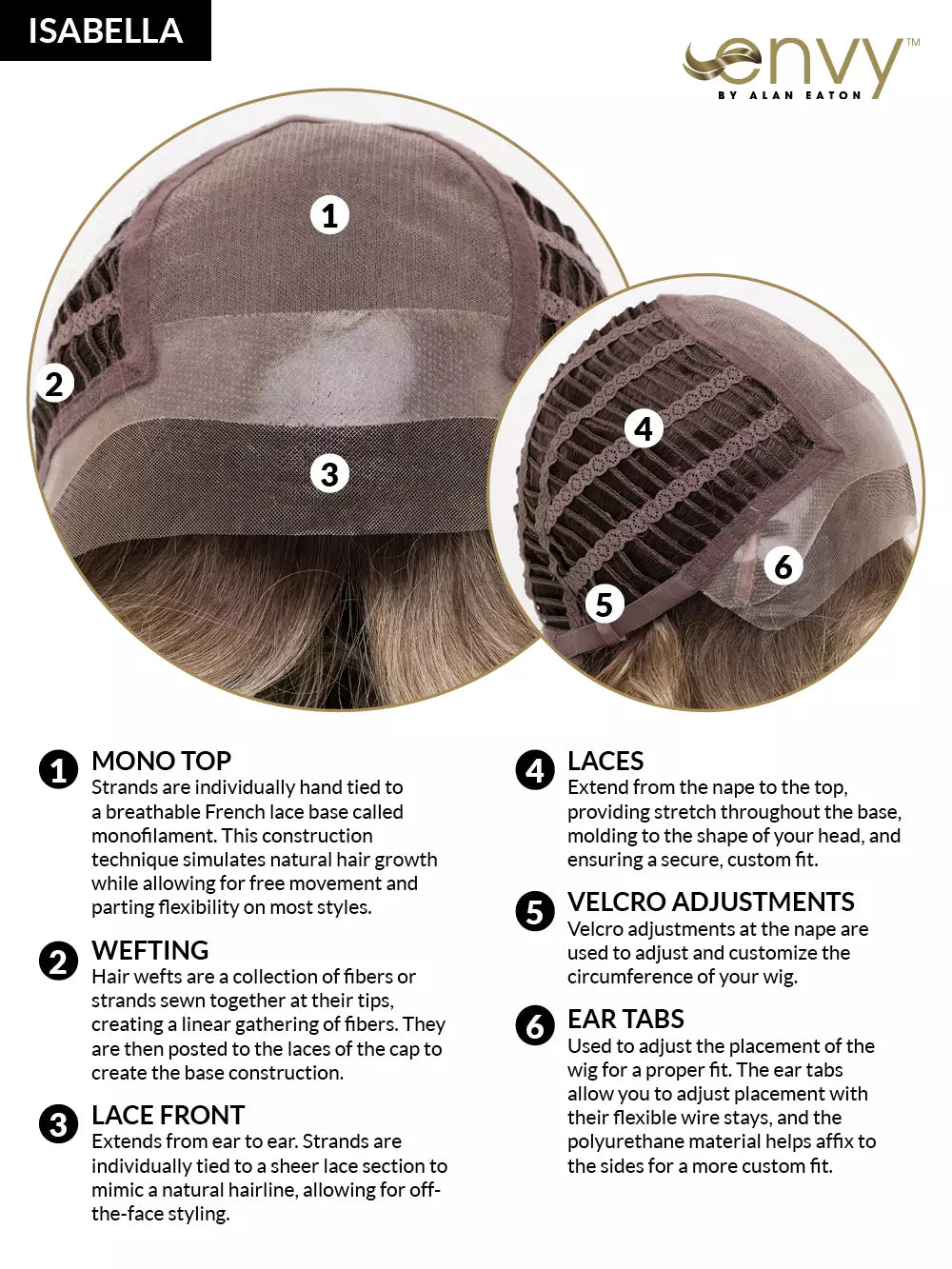 Isabella HS Human Hair Blend Luxury Wig