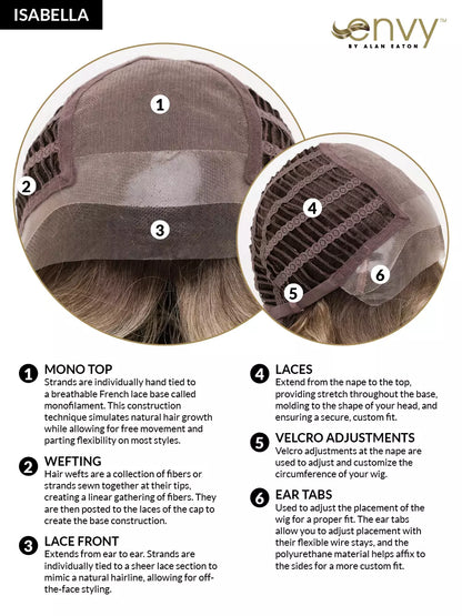 Isabella HS Human Hair Blend Luxury Wig