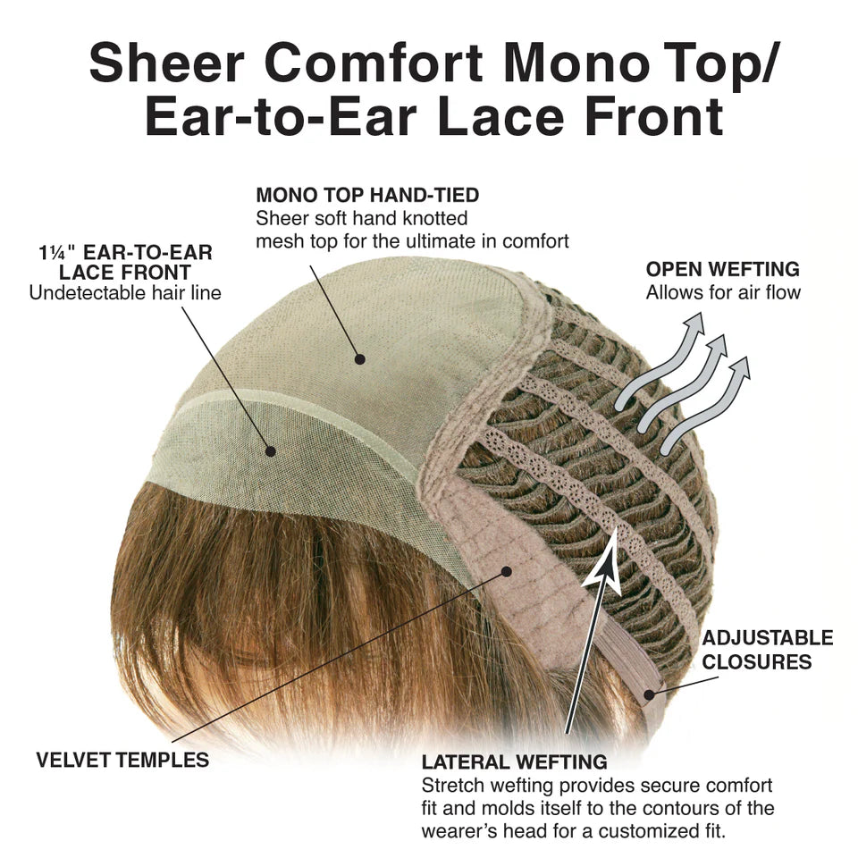 Light and Airy by Tressallure HS Luxury Synthetic Wig